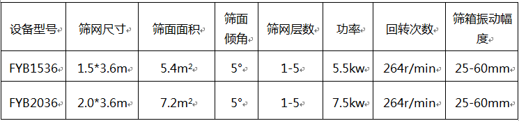 Γu[YҎ񅢔